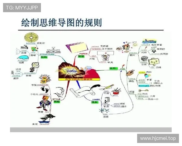 企业家素质与成功的内在联系:从领导力到创新思维的全方位解析 企业家素质与成功的内在联系:从领导力到创新思维的全方位解析