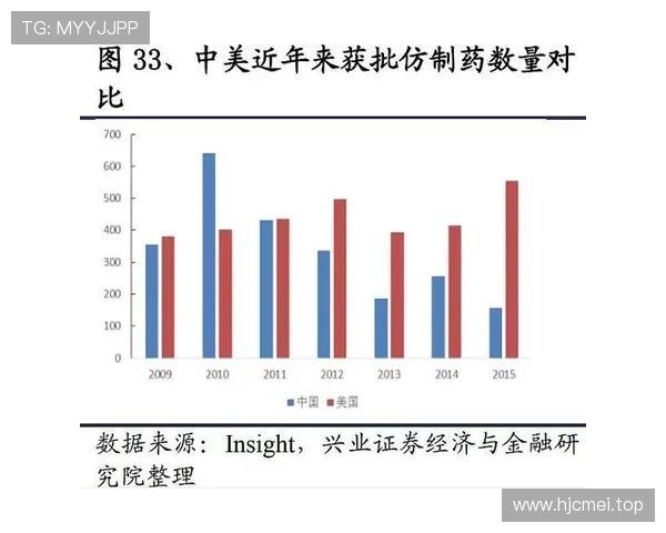 中美企业家共话创新合作与全球经济新格局发展前景分析