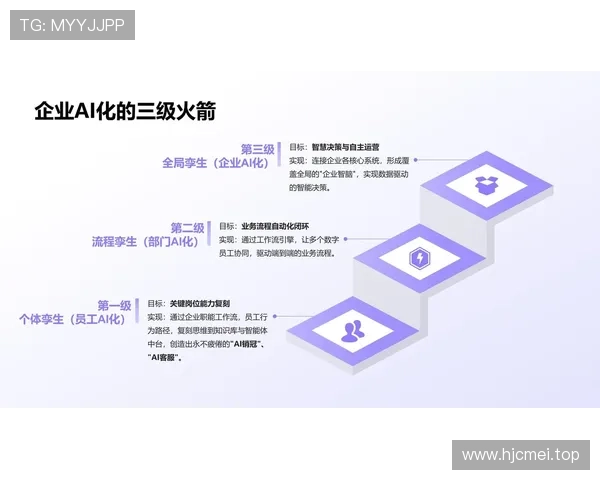 亚企业家引领全球创新潮流探索数字化转型与可持续发展新机遇